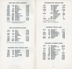 aikataulut/posti-05-1982 (3).jpg